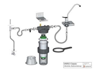 VARIO CLASSIC Filtersystem, Watercat, Trinkwasser overview